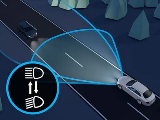 Đèn pha LED High Performance